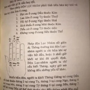 Bách Sự Tập (Đổng Công Trạch Nhật Yếu Lãm)