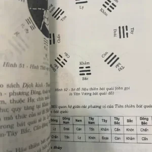 La Bàn Phong Thủy – Trình Kiến Quân