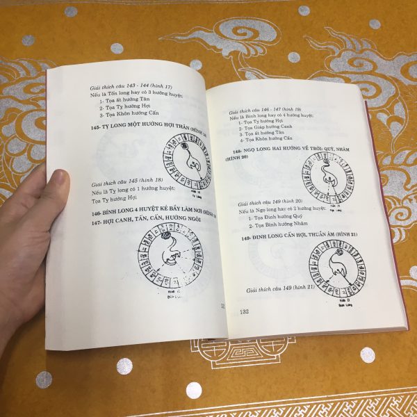 Phong Thủy Địa Lý Tả Ao Trọn Bộ 4 Cuốn – Vương Thị Nhị Mười