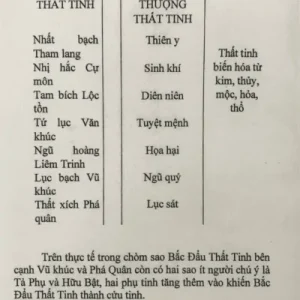 Bí Ẩn Năng Lượng Số