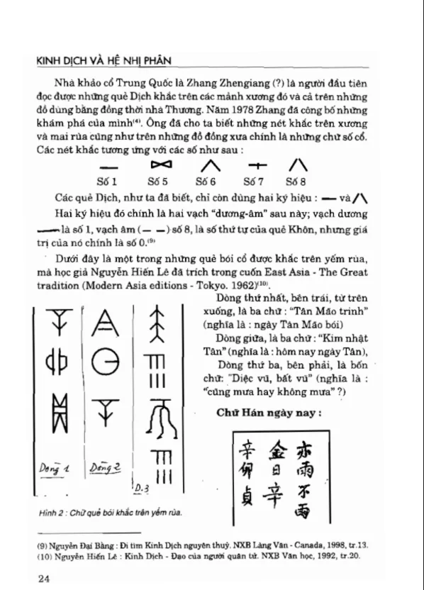 Kinh Dịch Và Hệ Nhị Phân – Hoàng Tuấn