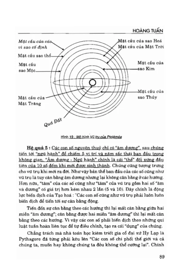 Kinh Dịch Và Hệ Nhị Phân – Hoàng Tuấn