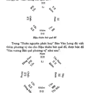 Phong Thủy Toàn Thư – Đổng Dị Lâm