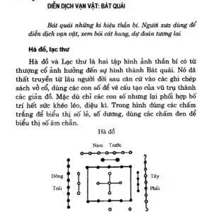 Phong Thủy Toàn Thư – Đổng Dị Lâm