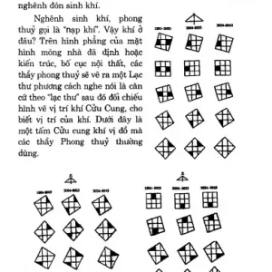Phong Thủy Toàn Thư – Đổng Dị Lâm