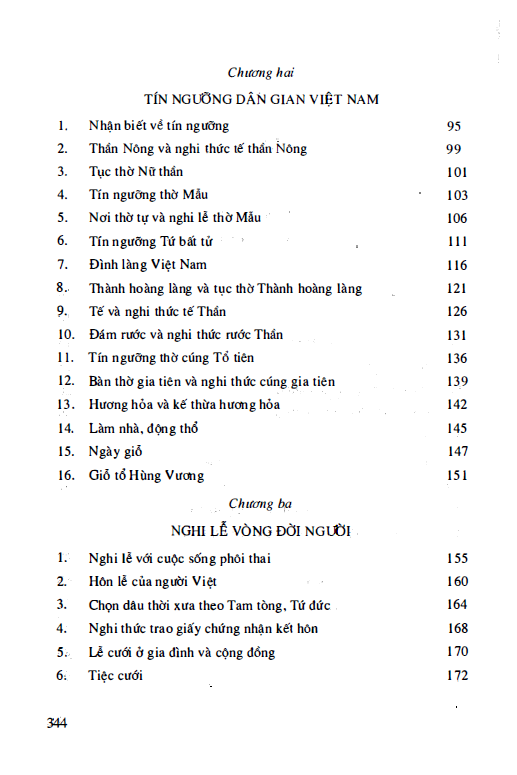 101 Điều Nên Biết Về Phong Tục Việt Nam