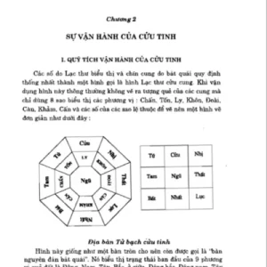Tìm Hiểu Cổ Dịch Huyền Không Học