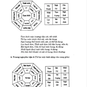 Tìm Hiểu Cổ Dịch Huyền Không Học