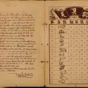 Bảo Tài Chi Thuật – Bùi Xuân Triêm