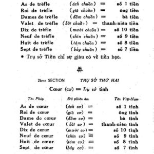 Bí Quyết Bói Bài Theo Khoa Học Rất Linh Nghiệm