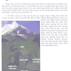 Tầm Long Điểm Huyệt Nhập Linh – Cổ Đồ Thư