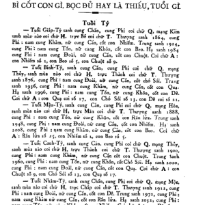Tam Ngươn Đồ Hình – Lê Văn Nhàn - NXB Xuân Thu 1956