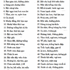 577 Bài Thuốc Dân Gian Gia Truyền - Âu Anh Khâm