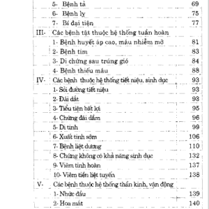 999 Bài Thuốc Ngâm Rượu – Mẫn Đào