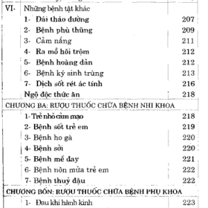 999 Bài Thuốc Ngâm Rượu – Mẫn Đào