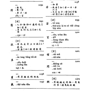 Chữ Nho Tự Học – Đào Mộng Nam (3 Tập)