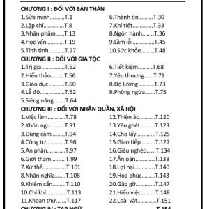 Hán Học Danh Ngôn – Trần Lê Nhân