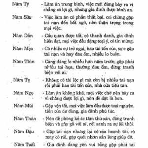 Khảo Cứu Chiêm Tinh Lý Số – Viên Tài Hà Tấn Phát