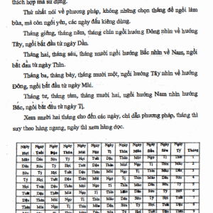 Linh Phù Toản Yếu Trùng Tang – Pháp Sư Huyền Trí
