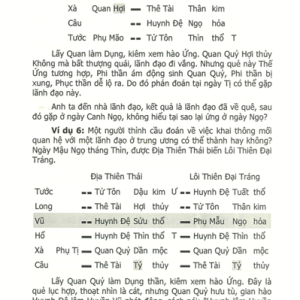 Lục Hào Dự Trắc Ngộ Trung Ngộ – Vương Hổ Ứng