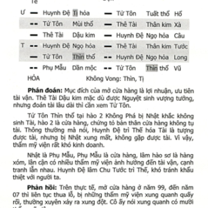 Lục Hào Kinh Tế Dự Trắc Học – Vương Hổ Ứng