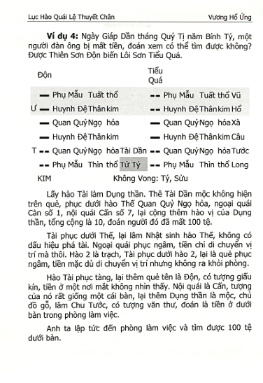Lục Hào Quái Lệ Thuyết Chân – Vương Hổ Ứng