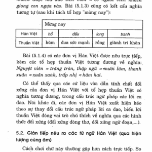 Nghệ Thuật Chơi Chữ Trong Ca Dao Người Việt – Triều Nguyên