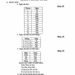 Ngọc Hạp Thông Thư – Hứa Chân Quân