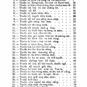 Nhà Thuốc Võ Văn Vân