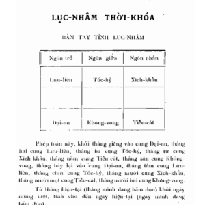 Nhâm Cầm Độn Toán