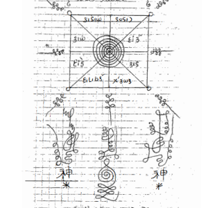 Những Phương Pháp Trấn Yểm Bí Truyền Và Các Trì Trú