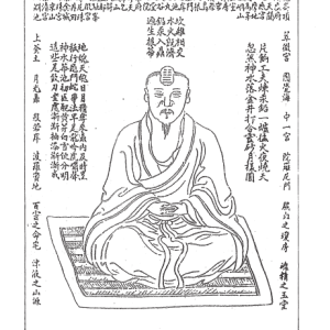 Phép Luyện Công Của Lã Động Tân (Thái Ất Kim Hoa Tông Chỉ) – Lữ Ðồng Tân