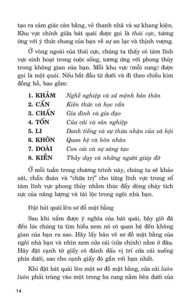 Phong Thủy Và Tài Lộc - Eric Shaffert