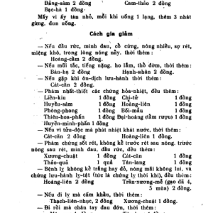 Sách Thuốc Kinh Nghiệm – Nguyễn An Nhân – 1930