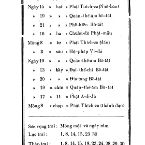 Tịnh Độ Pháp Môn