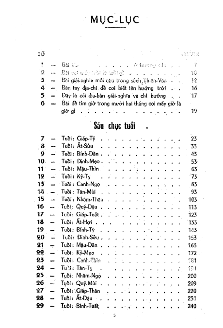 Thiên Văn Vận Số