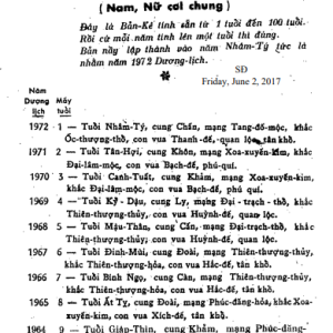 Thông Thơ Đồ Hình
