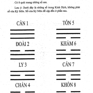 Thuật Số Kỳ Môn Độn Giáp – Pháp Sư Huyền Trí