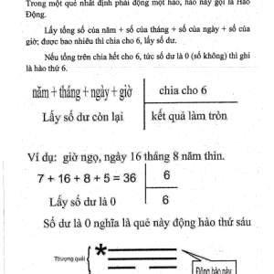 Thuật Số Kỳ Môn Độn Giáp – Pháp Sư Huyền Trí
