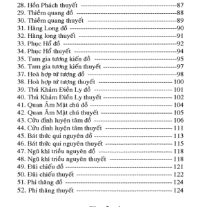 Tính Mệnh Khuê Chỉ Toàn Thư (Thuật Tu Tiên Của Đạo Lão) – Nhân Tử Nguyễn Văn Thọ