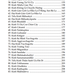 Tóm Tắt Kinh Trung Bộ