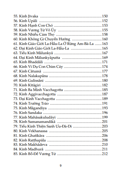 Tóm Tắt Kinh Trung Bộ
