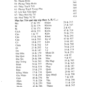 Tám Chữ Hà Lạc Vào Quỹ Đạo Đời Người (NXB Văn Hóa Thông Tin 2000) - Xuân Cang, 608 Trang