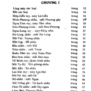 Tướng Pháp Áo Bí Diện Tướng Học - Hà Lạc Dã Phu