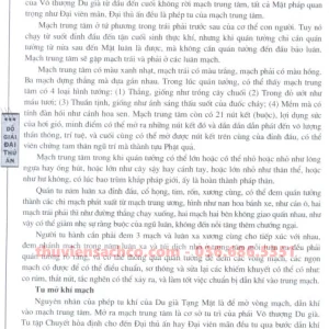 Đại Thủ Ấn - Tức Thân Thành Phật