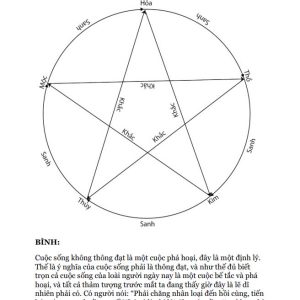 Hoàng Đế Nội Kinh Quyển 2 - Bản Dịch Kinh Điển Cực Chính Xác - Chơn Nguyên