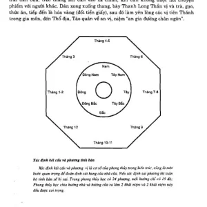 Hướng Dẫn Sử Dụng Thước Lỗ Ban - Lỗ Ban Kinh