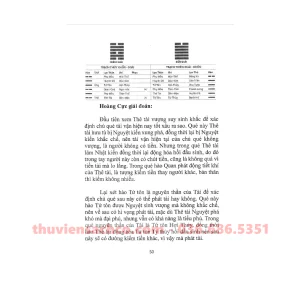 Lục Hào Tài Vận Bí Pháp Bản Đủ 429 Trang - Giả Bỉnh Nhiên