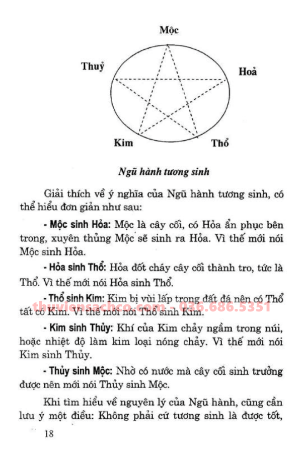 Tử Vi Kiến Giải - Đặng Xuân Xuyến