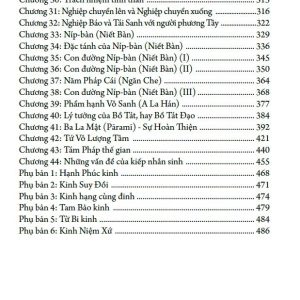 Đức Phật Và Phật Pháp